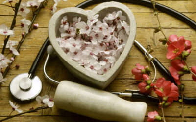 Allergies and Global Inflammation