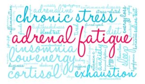Adrenal Fatigue - Sophia Natural Health