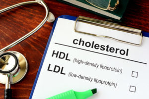 Cholesterol - Sophia Natural Health