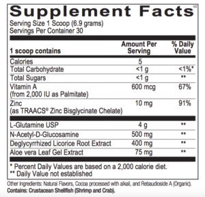 glutamine support supplement facts