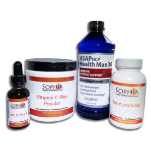Flu Prevention Regimen Package sophia natural health center